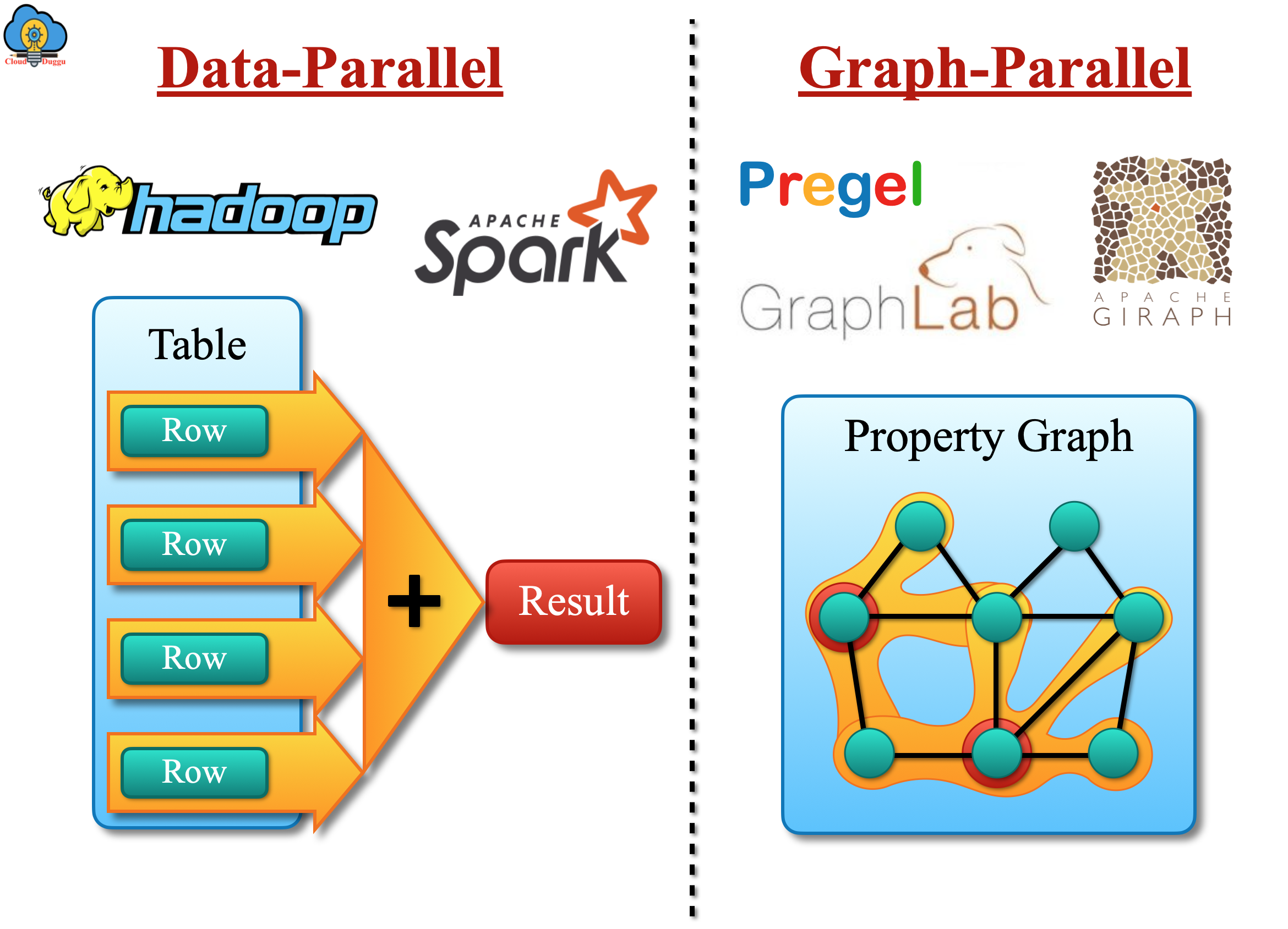 graph background