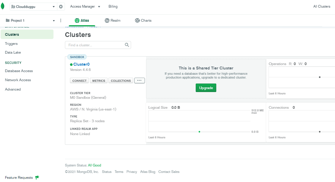 Mongodb atlas cluster