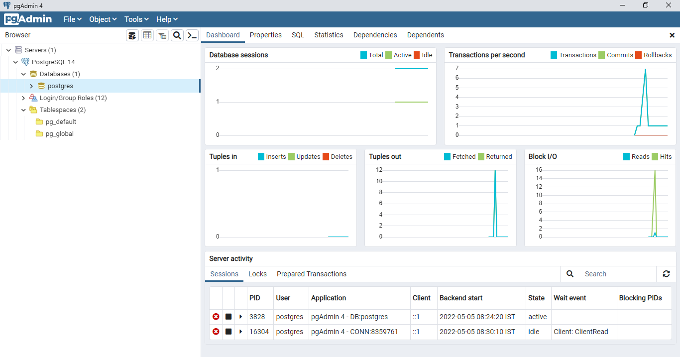 postgresql pgadmin portal