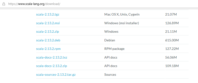 scala download