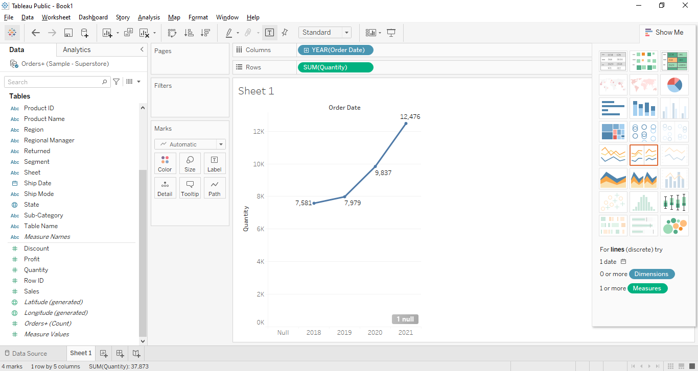 Tableau line chart creation cloudduggu