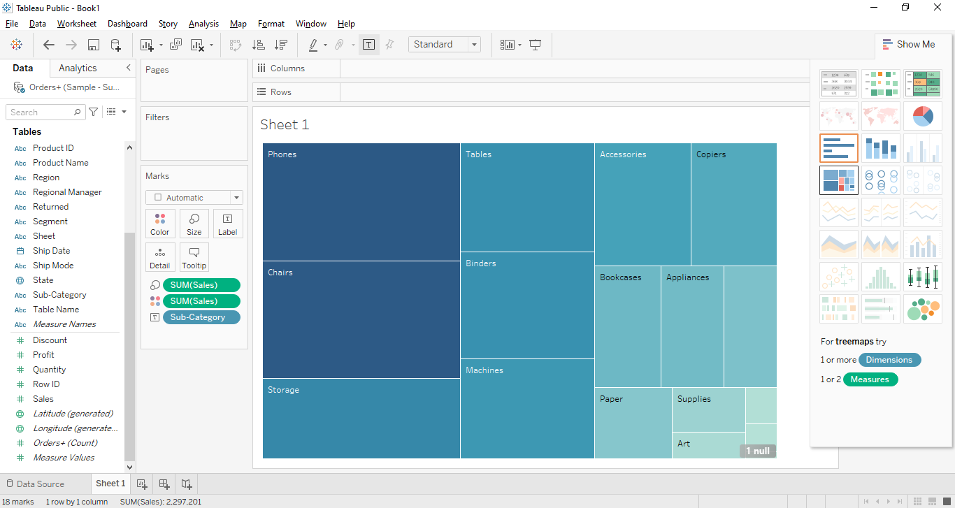 Tableau tree map creation cloudduggu