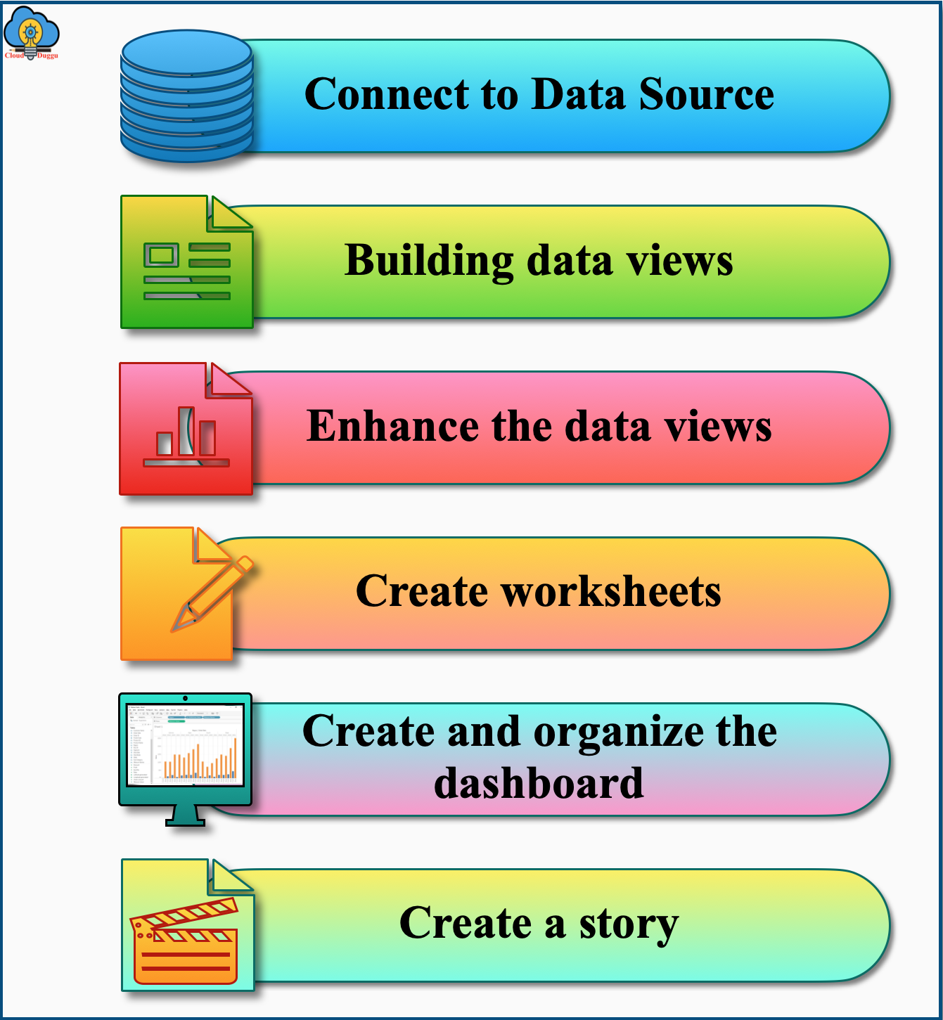 Tableau Vertical Design