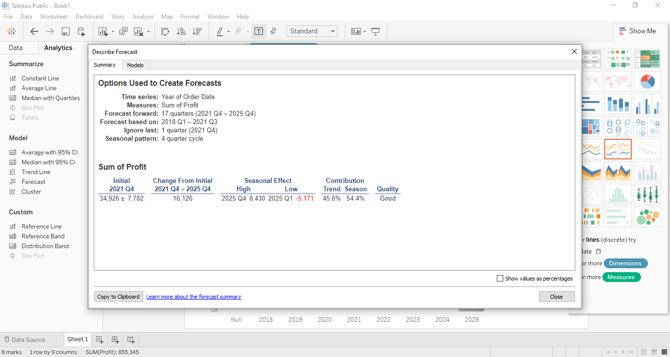 Tableau forecasting detail cloudduggu