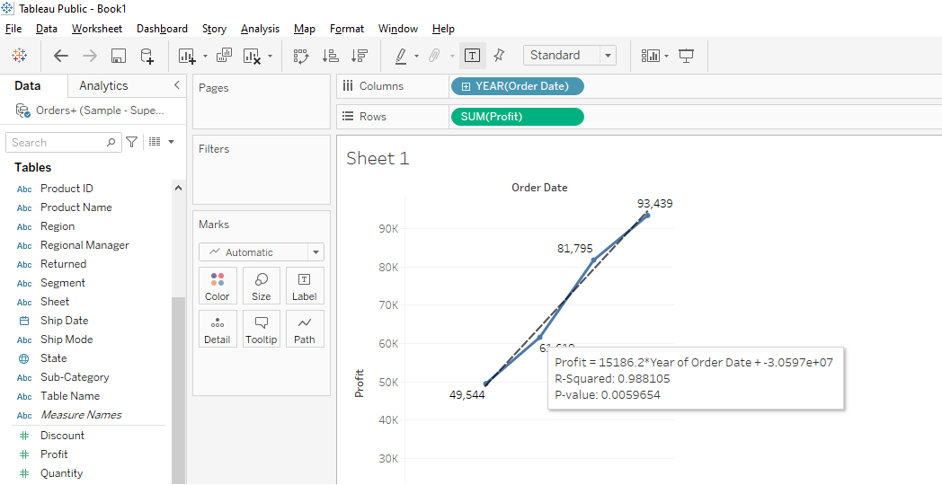 tableau line chart created cloudduggu